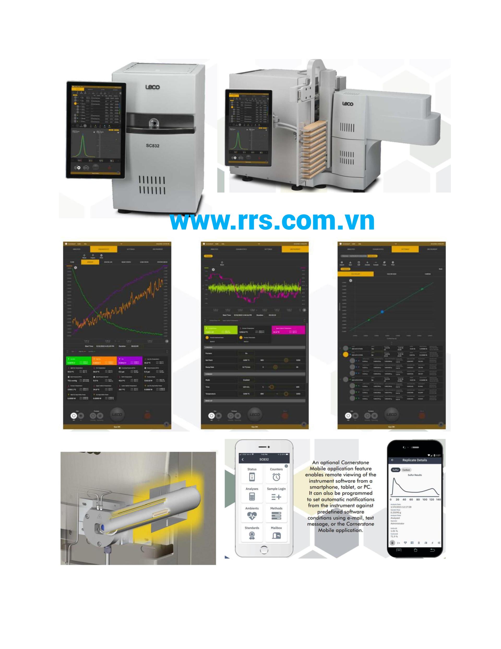 CÔNG TY TNHH THIẾT BỊ KHOA HỌC KỸ THUẬT SÔNG HỒNG