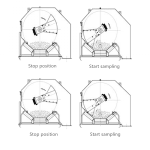 CÔNG TY TNHH THIẾT BỊ KHOA HỌC KỸ THUẬT SÔNG HỒNG