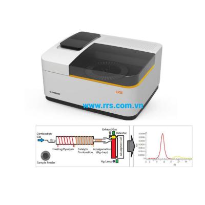 THIẾT BỊ PHÂN TÍCH THỦY NGÂN